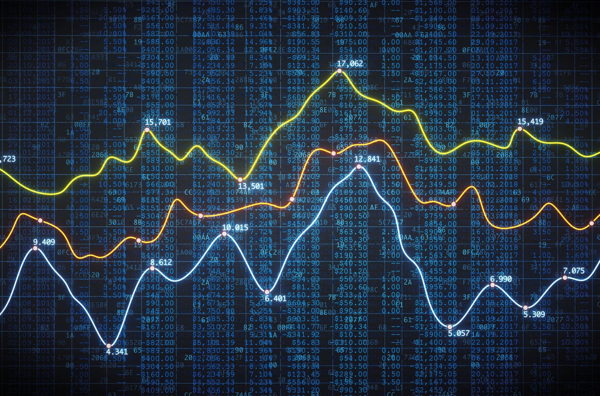 Crypto Shown On Graph
