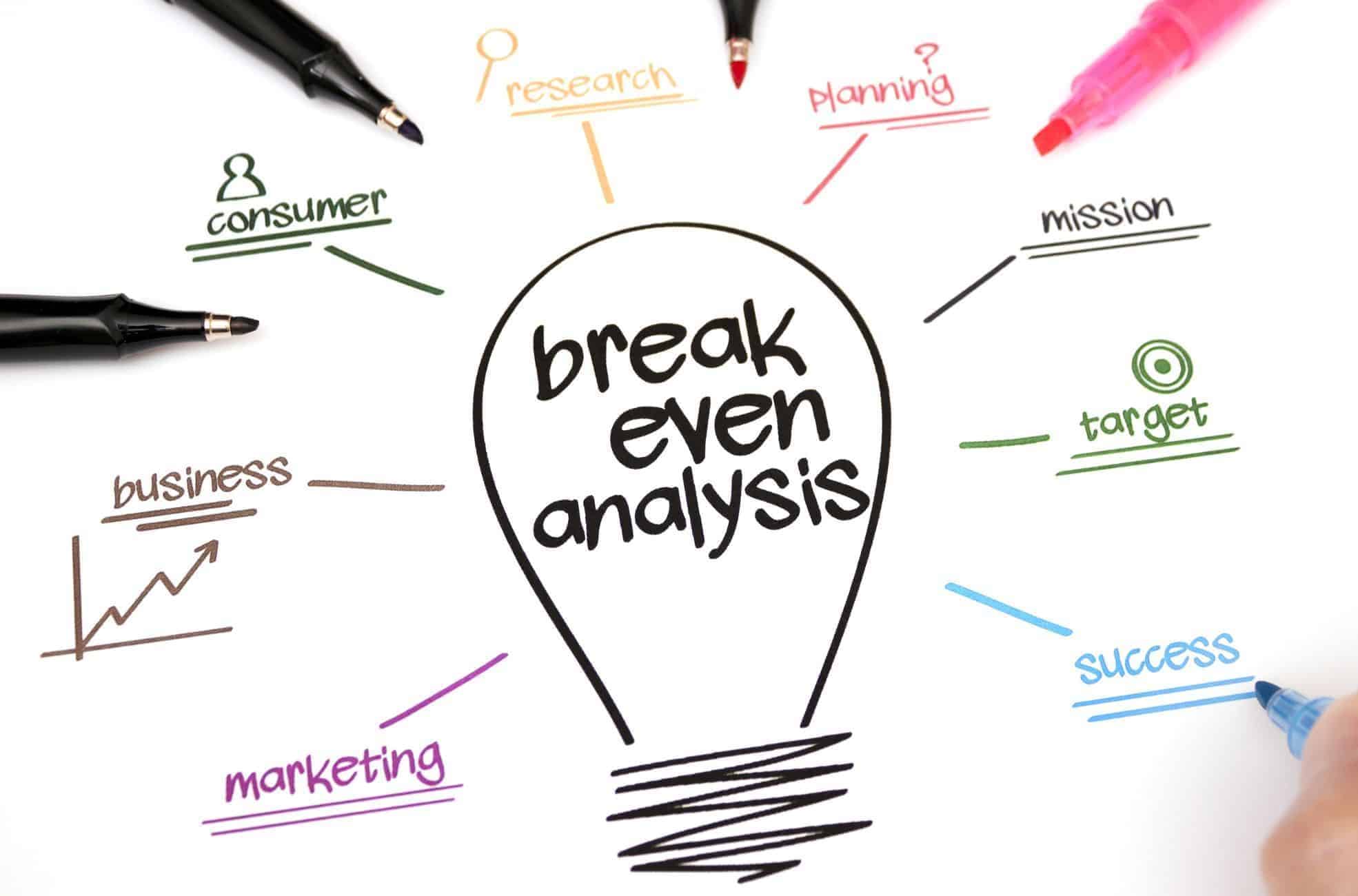 Diagram Of A Break Even Analysis