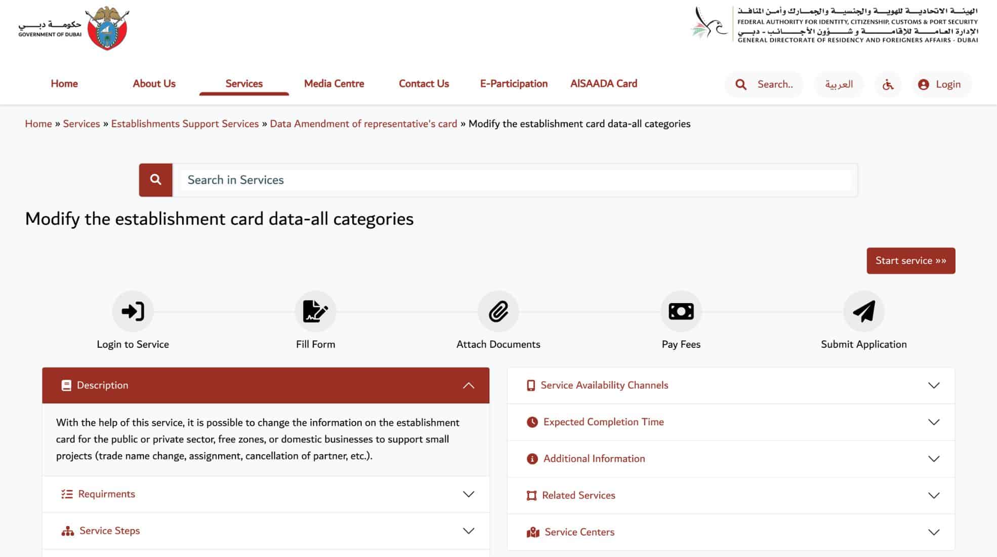 Screenshot from the GDRFA website, showing the page where you can modify your establishment card data.