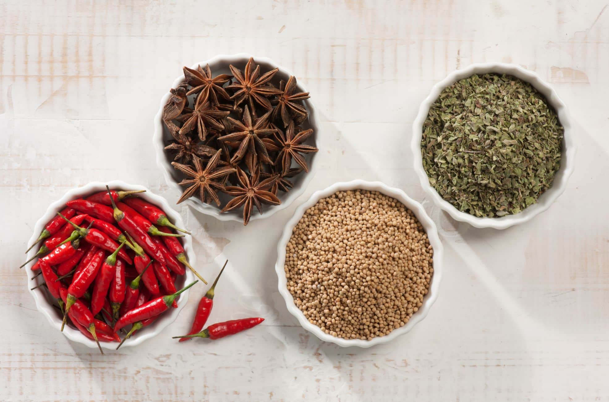 Foodstuff Items Reading For Trading