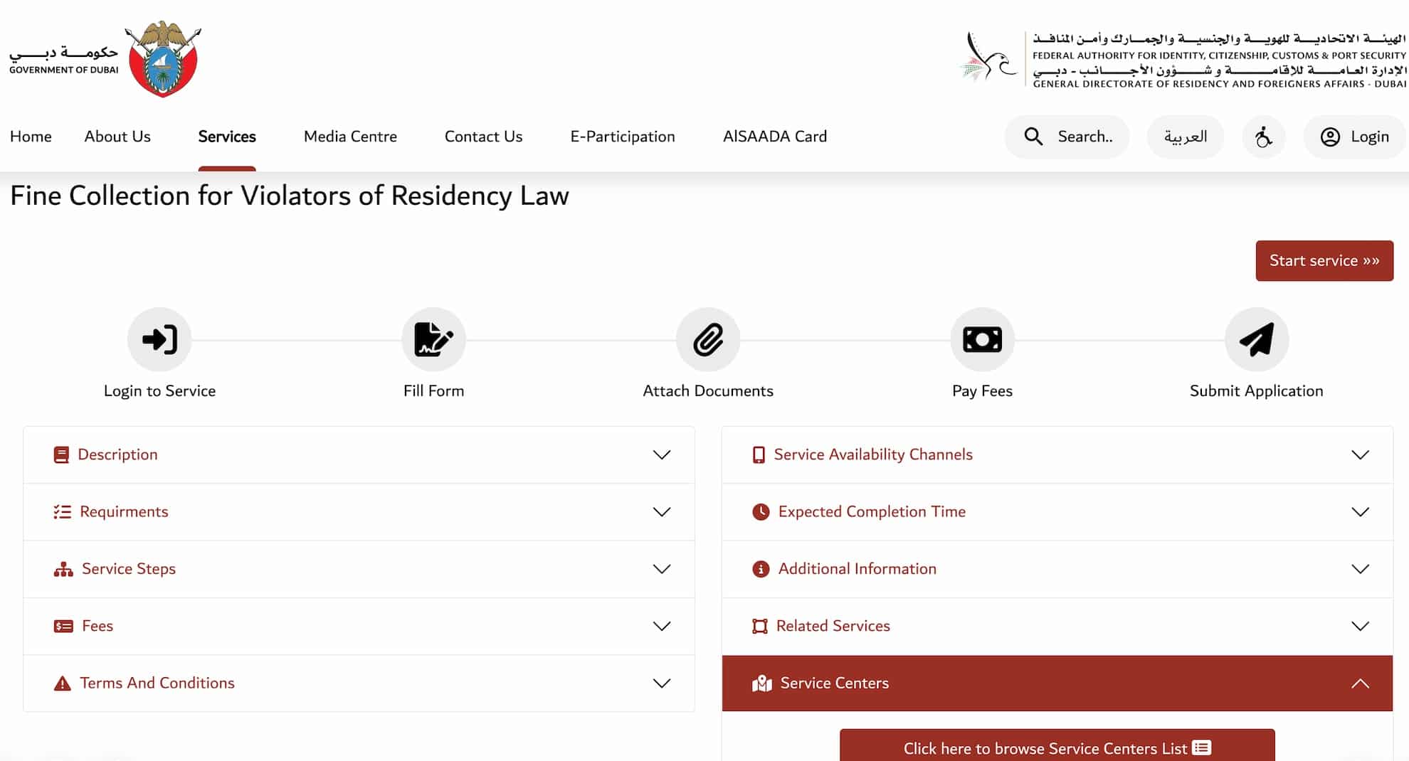 A screenshot from the GDRFA's official website showing the 'Fine Collection for Violators of Residence Law'.