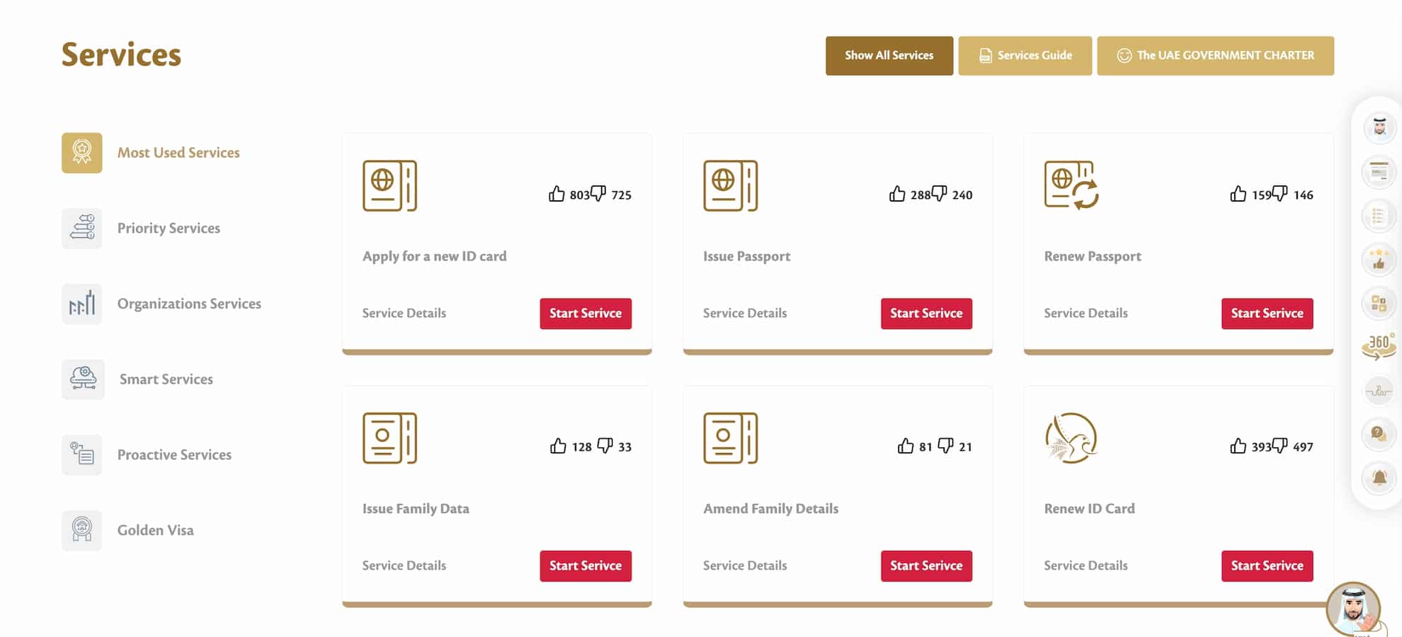 A screenshot of the ICP Smart Services most used services.