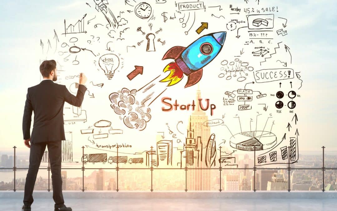 The Lean Startup Methodology