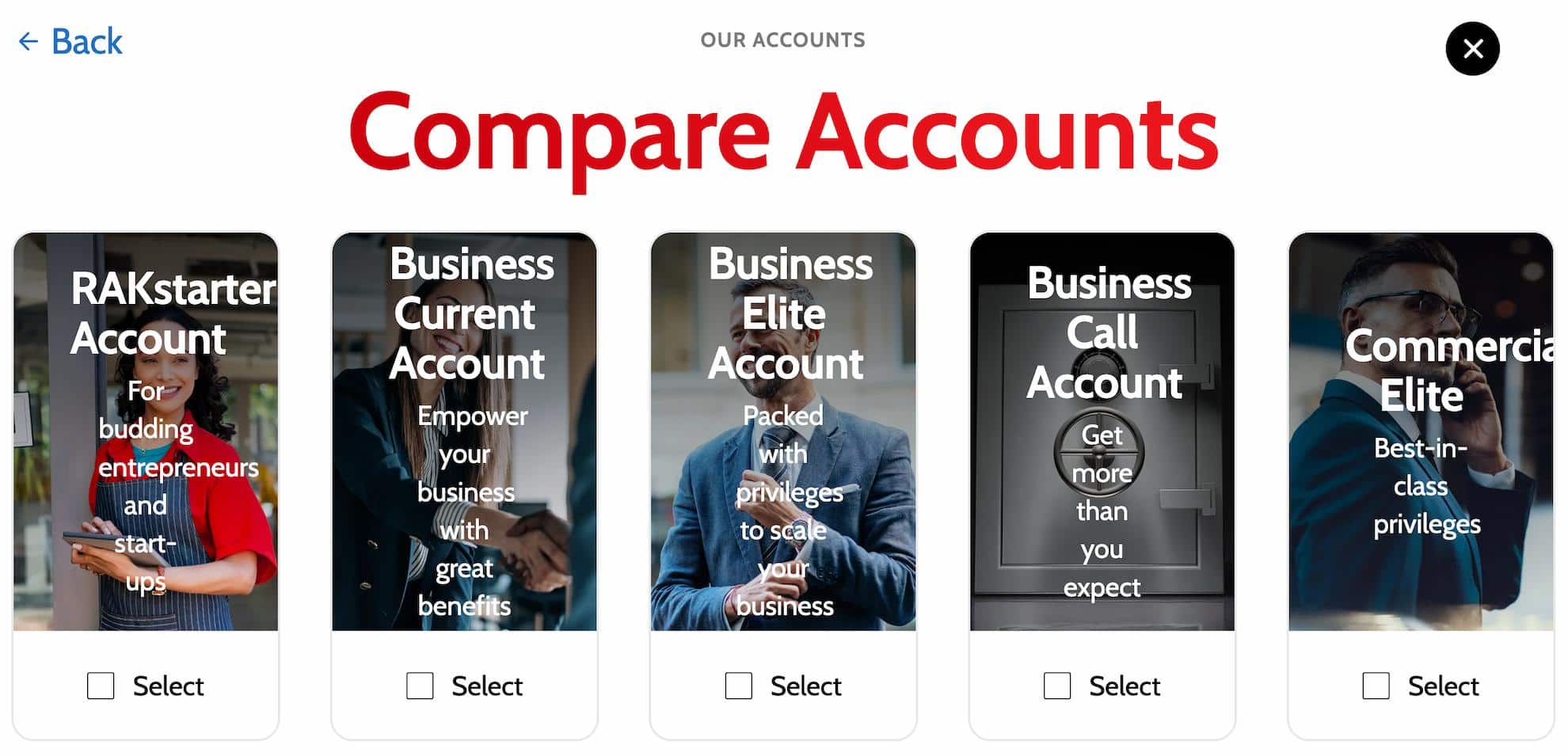A screenshot from RAKBANK's official website showing the different business bank cards you can apply for.