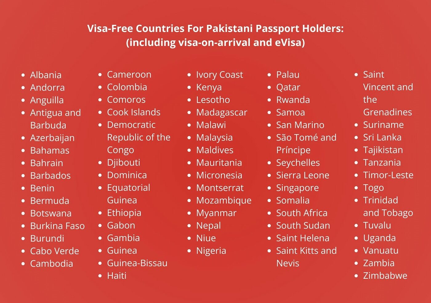 Visa-free countries that UAE residents from Pakistan can visit.