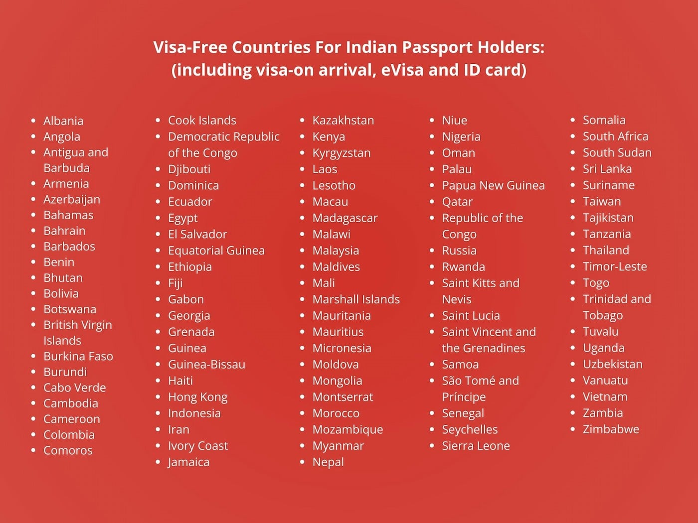 Visa-free countries that UAE residents can visit.