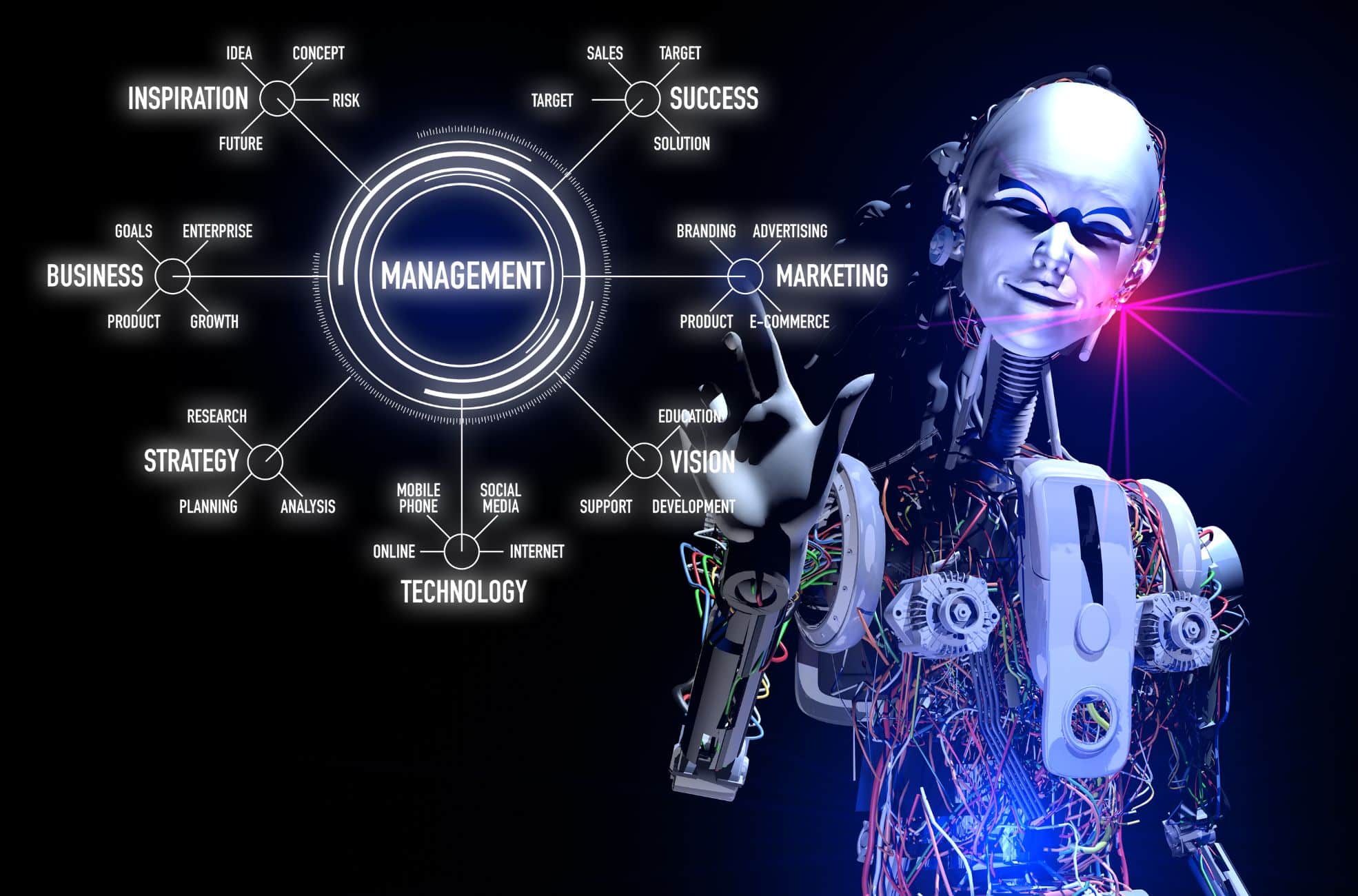 Stock Photo Showing Robot With Artificial Intelligence