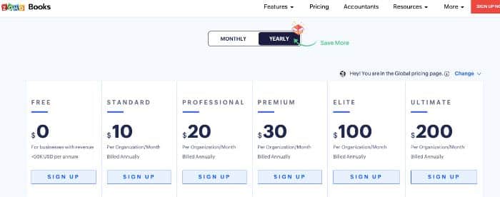 A screenshot of Zoho ERP pricing options.