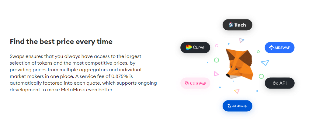 Screenshot of MetaMask fees, pricing and payment options.