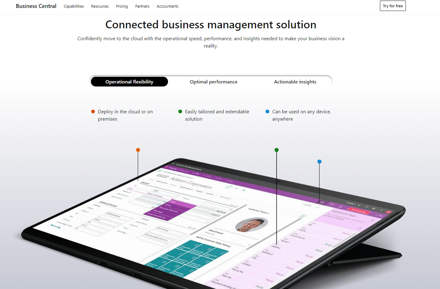 A screenshot of Microsoft Dynamics 365 Business Central - Overall The Best ERP Software in UAE.