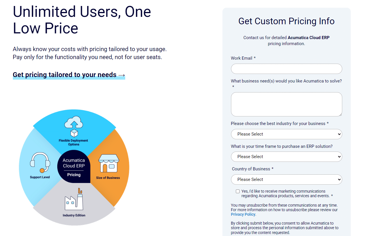 A screenshot of Acumatica pricing options.