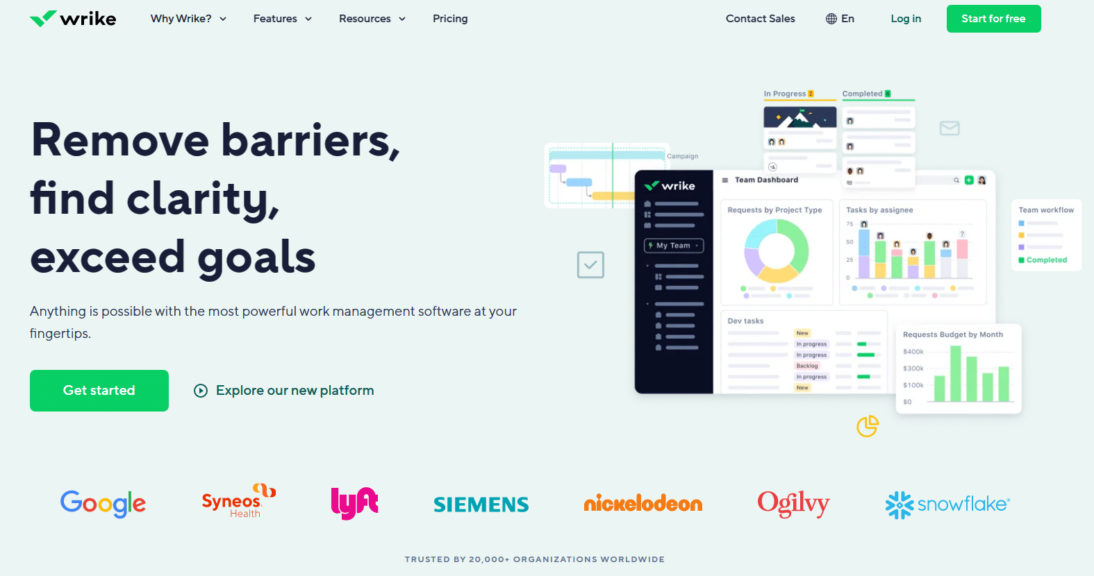 A screenshot of Wrike- one of the best for AI tools for AI-driven project management.